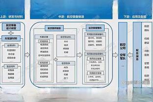 开云kaiyun截图3